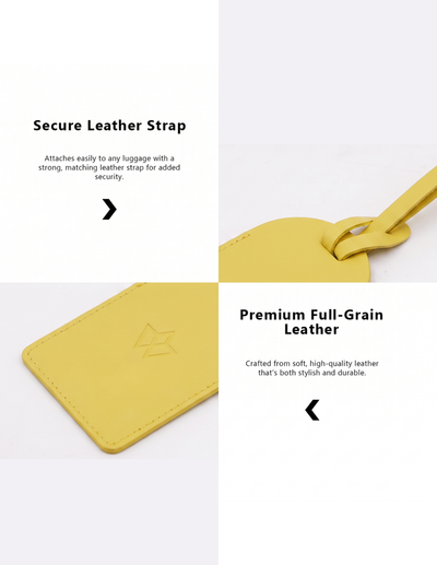 A yellow leather luggage tag shown in a four-panel feature graphic with text highlighting a secure leather strap, premium full-grain leather, and overall quality.