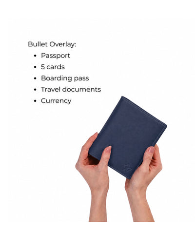 A navy blue leather passport cover held by two hands against a white background, with black text on the left listing bullet overlay items such as passport, cards, boarding pass, travel documents, and currency.