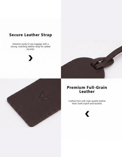 A dark brown leather luggage tag shown in a four-panel feature graphic with text highlighting a secure leather strap, premium full-grain leather, and a debossed logo.
