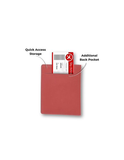 A coral red leather card holder with two back pockets, shown on a white background with callout lines and text labels identifying 'Quick Access Storage' and 'Additional Back Pocket'.