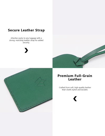 A dark green leather luggage tag shown in a split informational layout with text callouts reading 'Secure Leather Strap' and 'Premium Full-Grain Leather'.