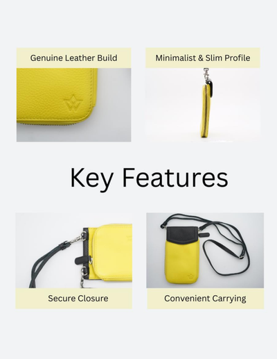 A product feature infographic for a yellow leather wristlet pouch. The graphic shows four labeled panels: 'Genuine Leather Build' showing a close-up of the yellow leather texture, 'Minimalist & Slim Profile' showing the slim vertical pouch, 'Secure Closure' showing the wrist strap attachment, and 'Convenient Carrying' showing the pouch with its black carrying strap.