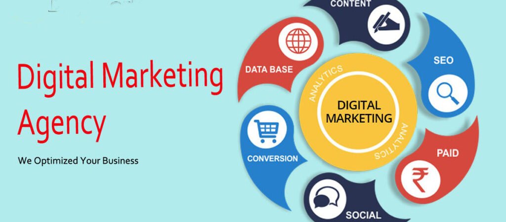 Digital Marketing Agency in Lahore