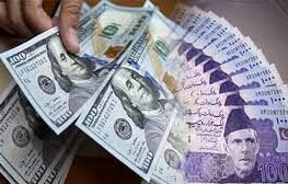 Dollar to PKR
