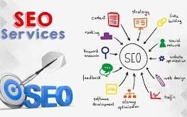 SEO services in Lahore pakistan