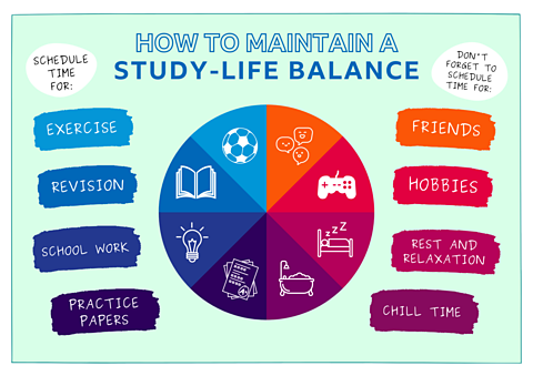 How to Maintain a Healthy Balance Between Study and Rest